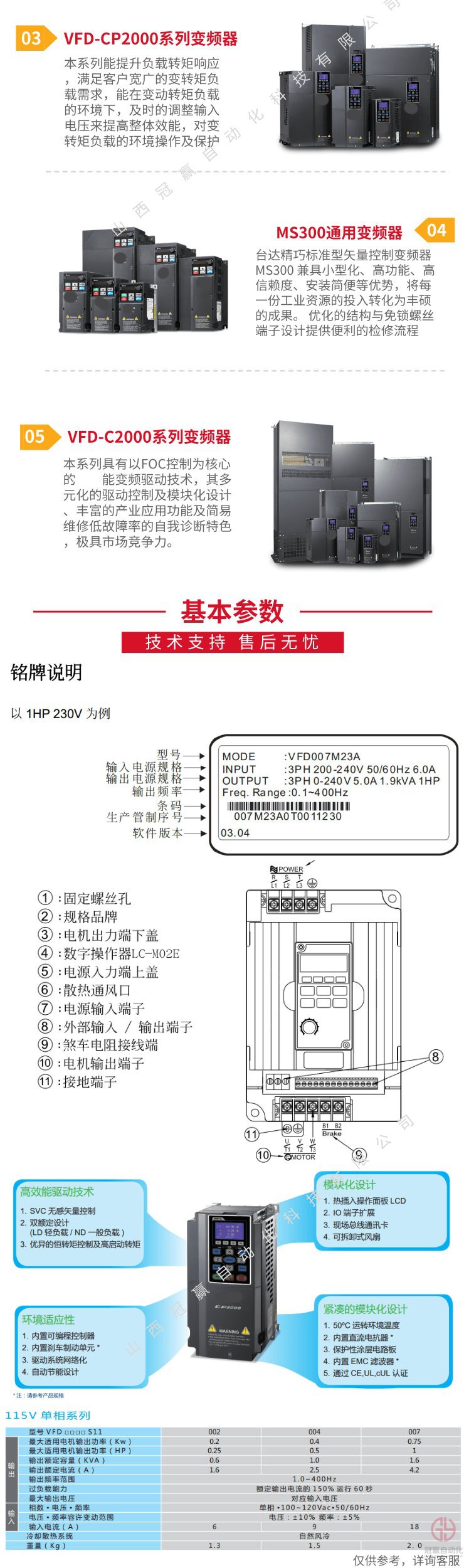 臺達(dá)變頻器